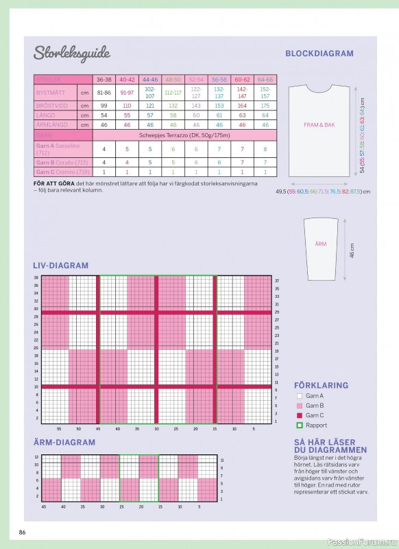 Вязаные проекты в журнале &laquo;Inspirerande handarbete - April 2026&raquo;