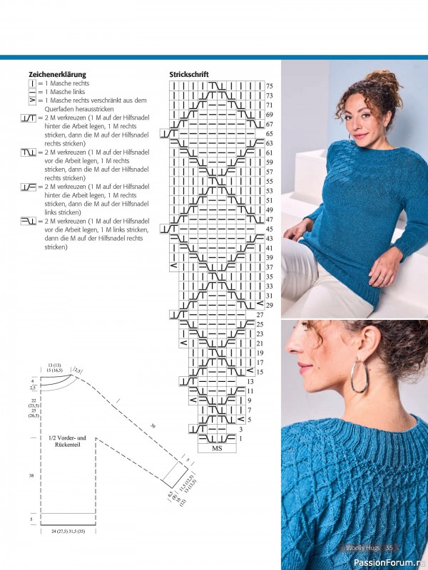 Вязаные проекты в журнале «Woolly Hugs Maschenwelt №5 2025»