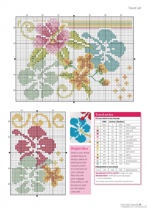 Коллекция вышивки в журнале «Cross Stitch Favourites - Flowers 2026»