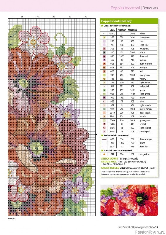 Коллекция вышивки в журнале «Cross Stitch Gold - Floral Collection 2023»