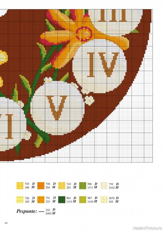 Коллекция вышивки в журнале &laquo;Especial Punto de Cruz №1 2026&raquo;