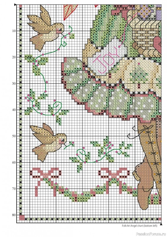 Коллекция вышивки в журнале «The World of Cross Stitching №378 2026»