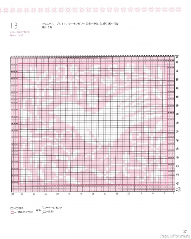 Вязаные модели в книге «The Knitting Pattern of Northern Europe»