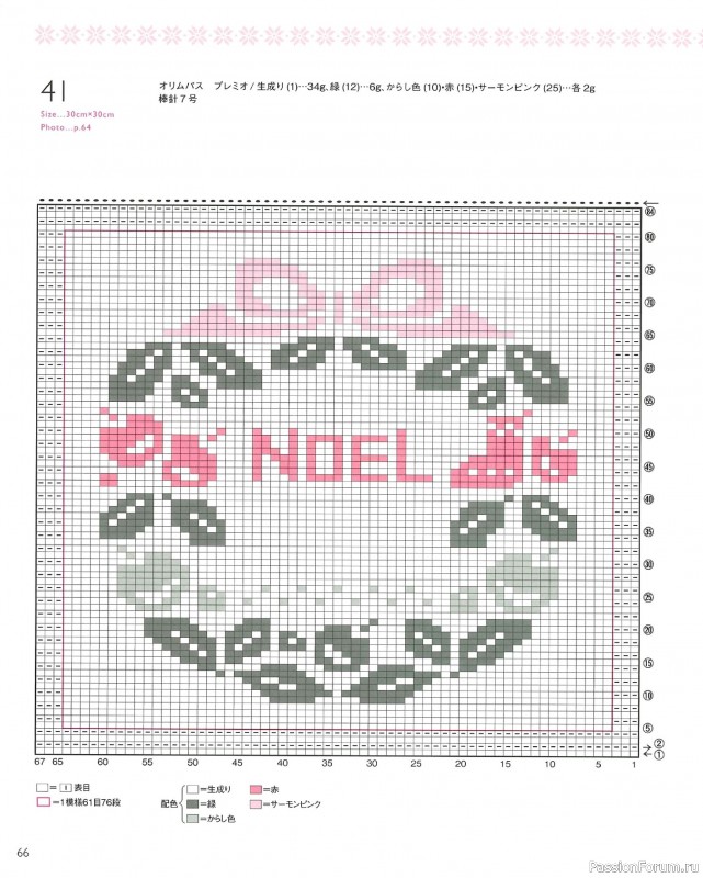 Вязаные модели в книге «The Knitting Pattern of Northern Europe»