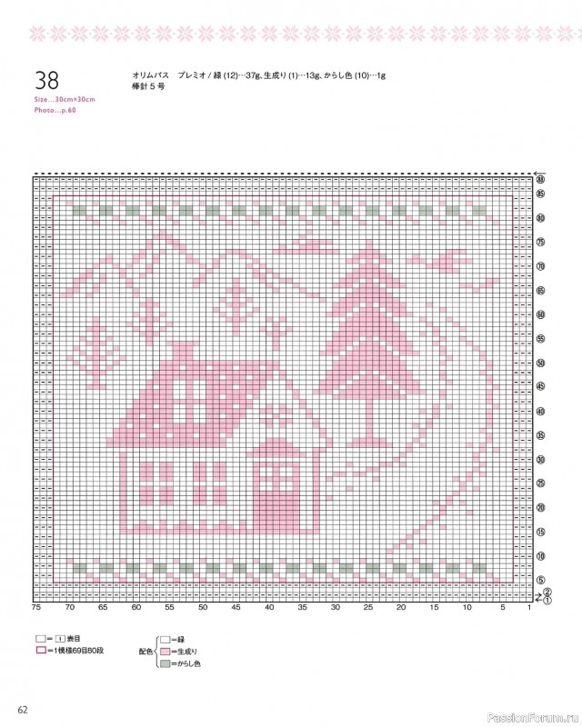Вязаные модели в книге «The Knitting Pattern of Northern Europe»