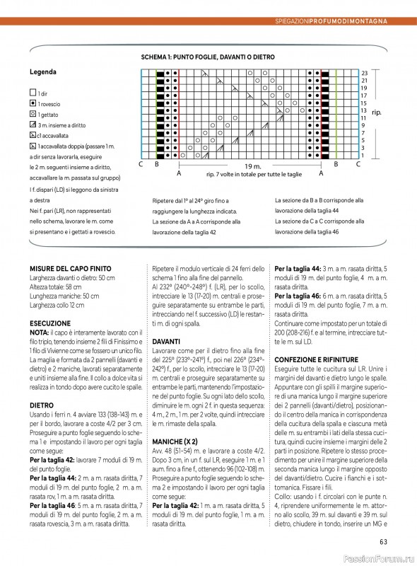 Вязаные модели в журнале &laquo;Mani di Fata Speciale №5 2026&raquo;