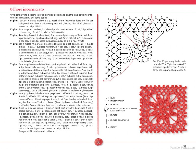 Вязаные проекты крючком в журнале &laquo;Mani di Fata Speciale №2 2026&raquo;. 2 ЧАСТЬ