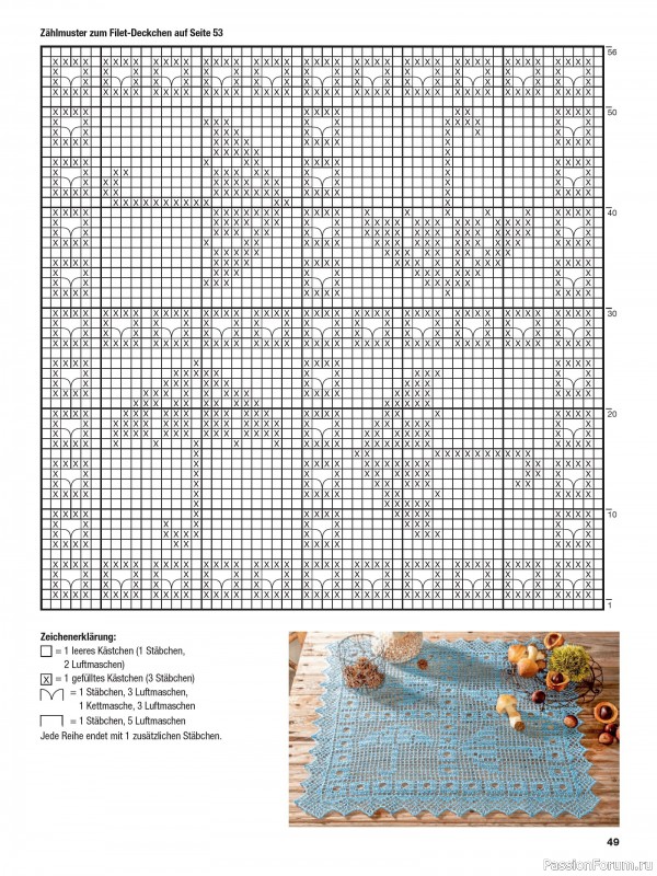 Вязаные проекты крючком в журнале «Meine Hakelwelt Sonderheft HA142 2025»