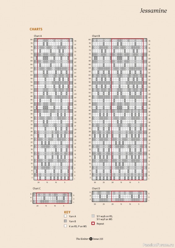Вязаные проекты спицами в журнале &laquo;The Knitter №225 2026&raquo;
