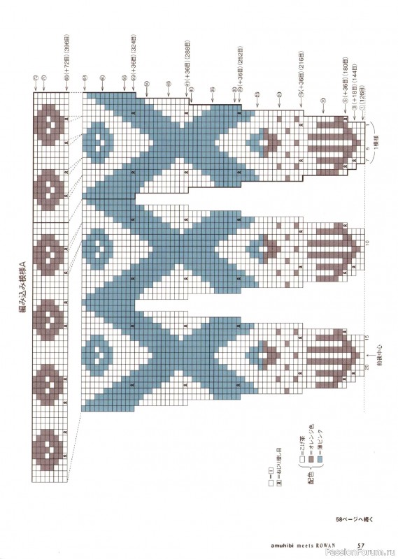 Вязаные проекты в книге &laquo;Amuhibi Meets Rowan&raquo;