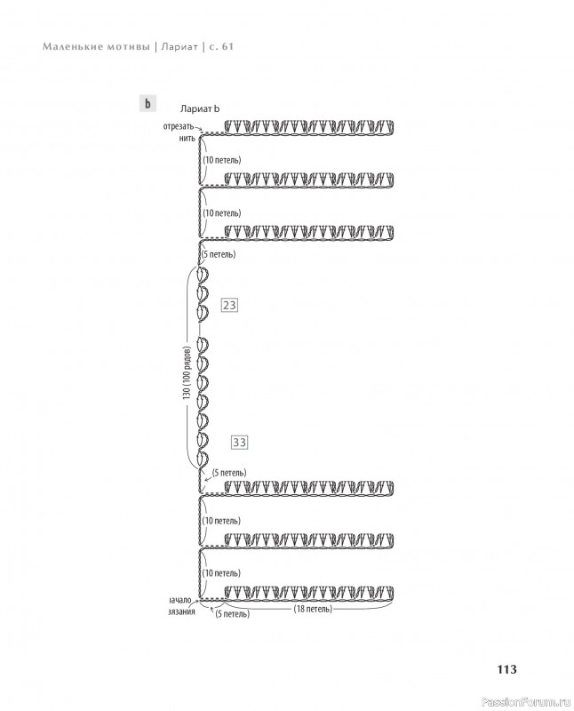 Вязаные проекты в книге &laquo;Ажурное вязание крючком с Казе Кобо&raquo;