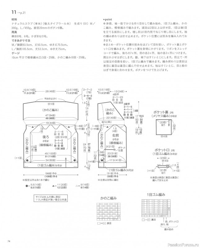 Вязаные проекты в книге &laquo;Knit Design Note&raquo;