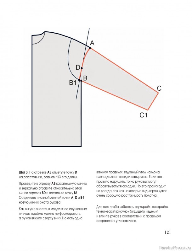 Вязаные проекты в книге &laquo;Тихая роскошь на спицах&raquo;. Часть 2