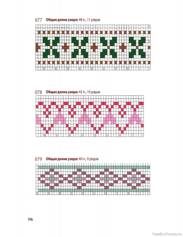 Вязаные проекты в книге «Вяжем спицами домашнюю обувь». Продолжение