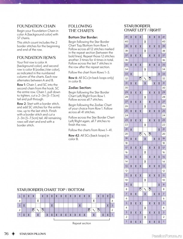 Вязаные проекты в книге &laquo;Zodiac Mosaic Crochet&raquo;.