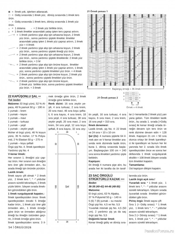 Вязаные проекты в журнале &laquo;Burda Orgu №2 2026&raquo;
