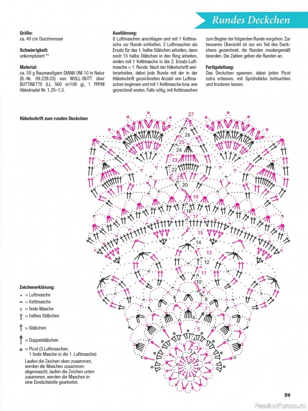Вязаные проекты в журнале &laquo;Meine Hakelwelt Sonderheft HA157 2026&raquo;