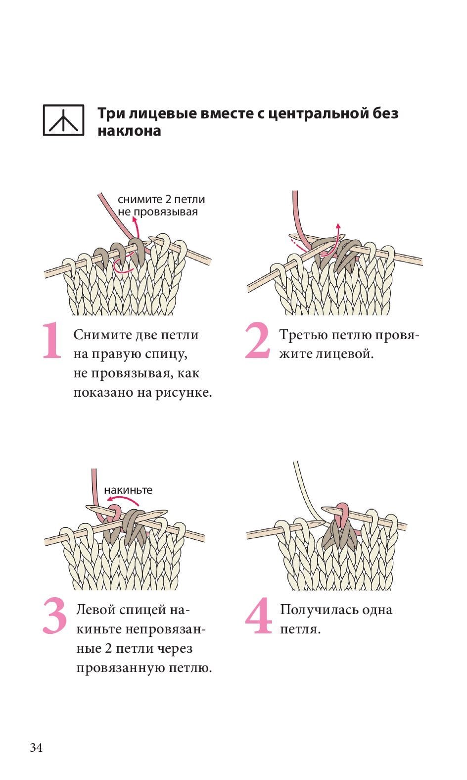 Спицы. Японское вязание