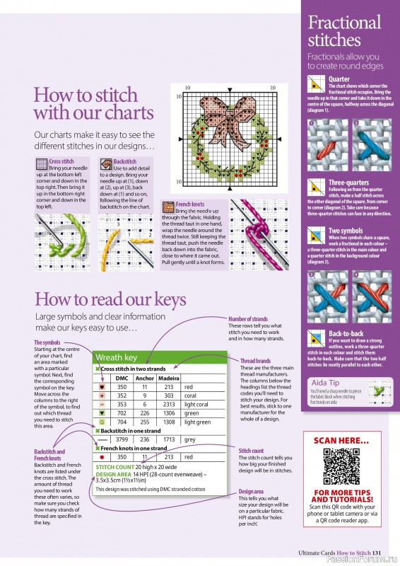 Коллекция вышивки в журнале «Ultimate CrossStitch – Christmas 2026»