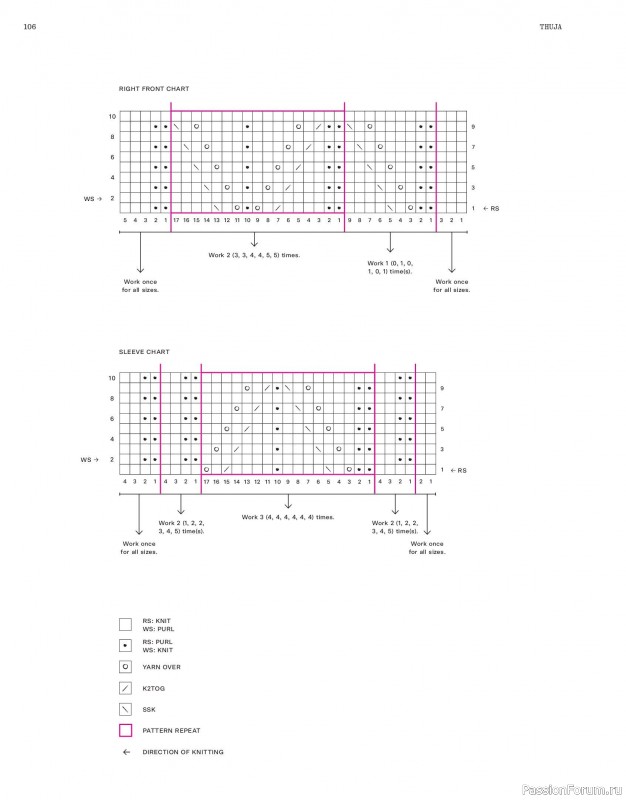 Вязаные модели в журнале «Laine Magazine №24 2025 Spring». Продолжение