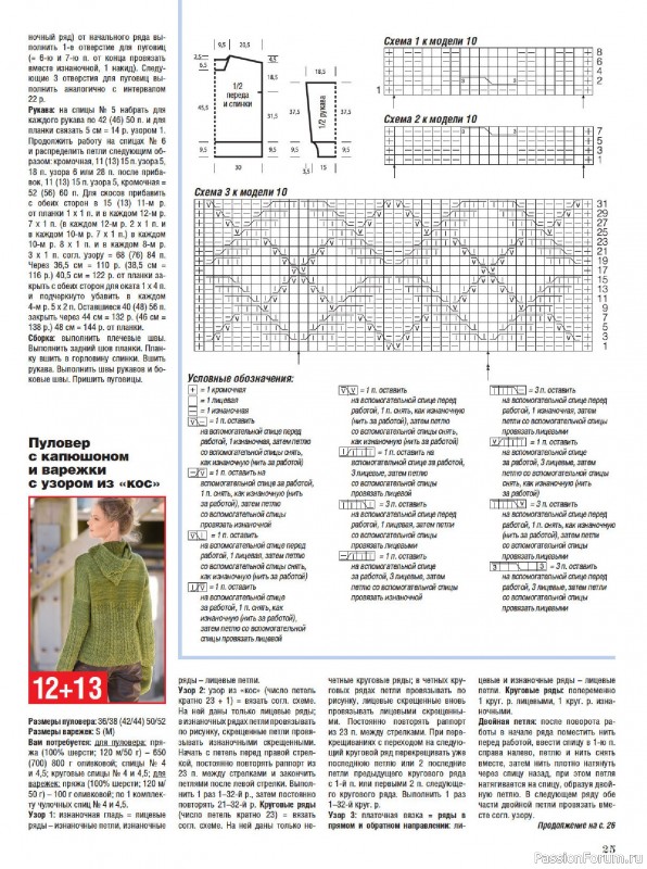 Вязаные модели в журнале &laquo;Сабрина №1 2026&raquo;