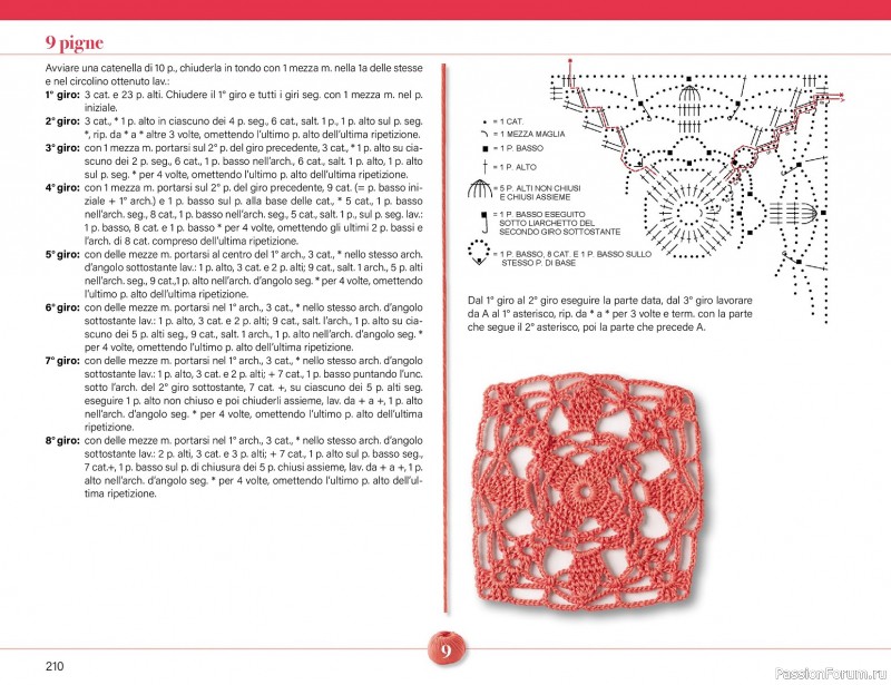 Вязаные проекты крючком в журнале &laquo;Mani di Fata Speciale - Tutti i Punti Uncinetto №1 2025&raquo; 2 ЧАСТЬ