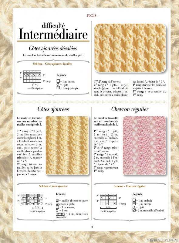 Вязаные проекты крючком в журнале &laquo;Plus tricot №8 2026&raquo;