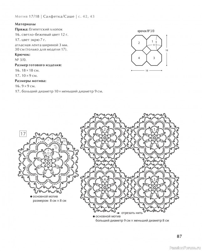 Вязаные проекты в книге &laquo;Ажурное вязание крючком с Казе Кобо&raquo;