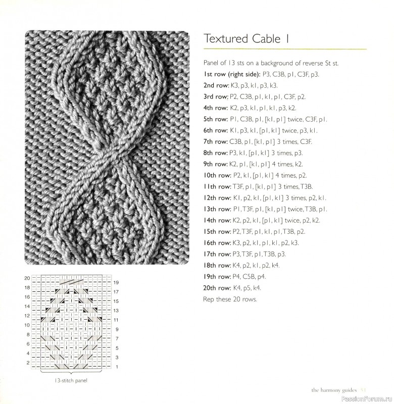 Вязаные проекты в книге &laquo;Cables & Aran Stitches-250 to Knit&raquo;