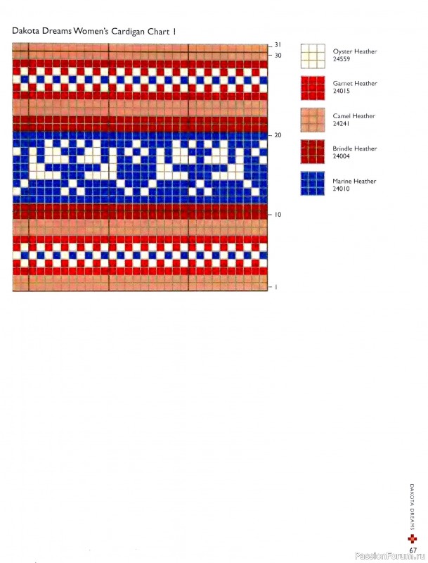 Вязаные проекты в книге «Fearless Fair Isle Knitting»