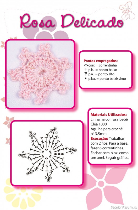 Вязаные проекты в журнале «Artesanato Simples Ed.75 2025»