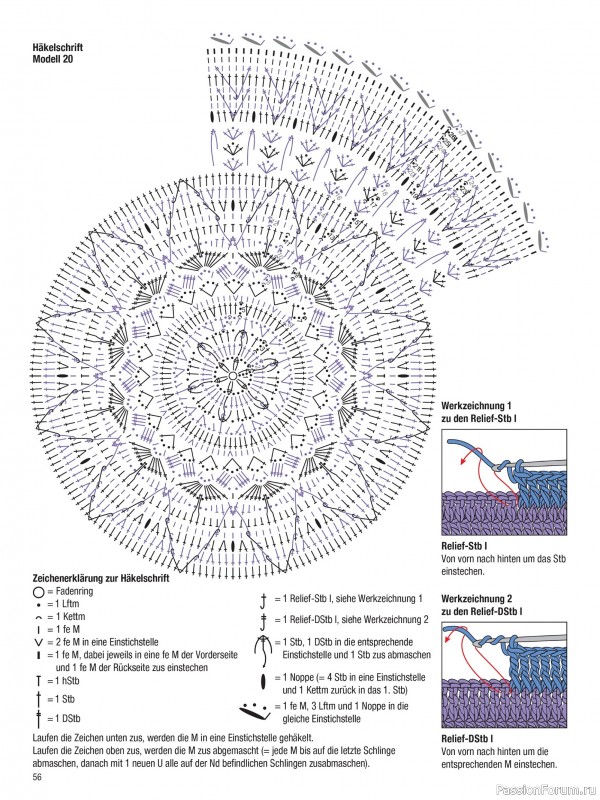 Вязаные проекты в журнале &laquo;Muster-Hits №1 2026&raquo;