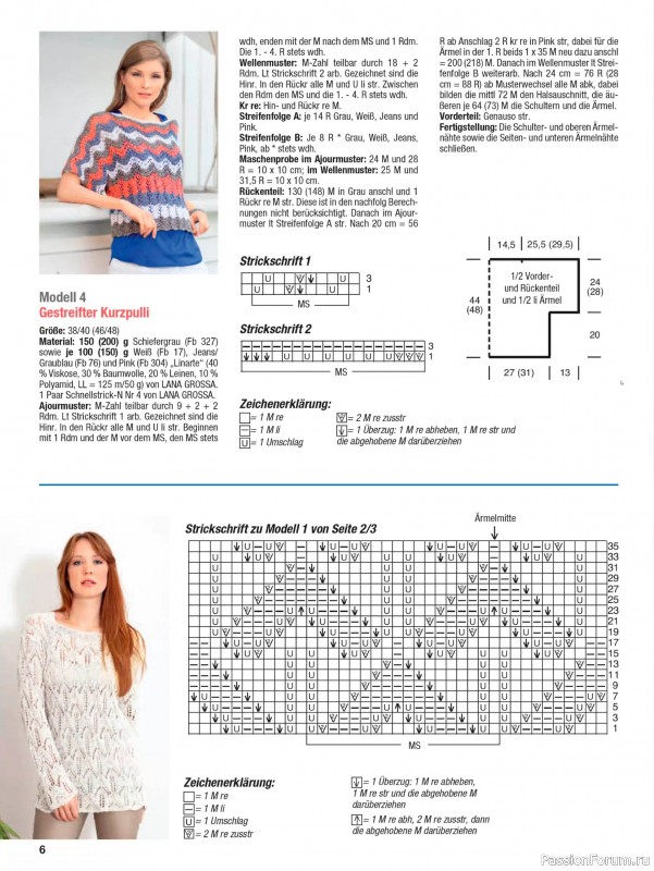 Вязаные проекты в журнале &laquo;Stricken und Hakeln №1 2026&raquo;