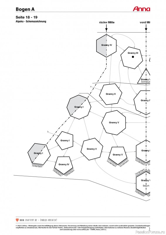 Коллекция проектов для рукодельниц в журнале «Anna №12 2025»