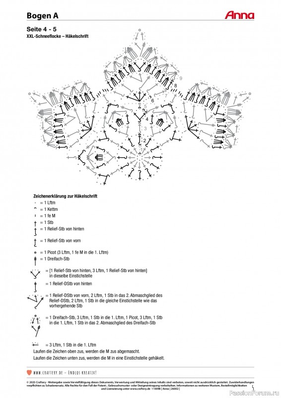 Коллекция проектов для рукодельниц в журнале &laquo;Anna №2 2026&raquo;