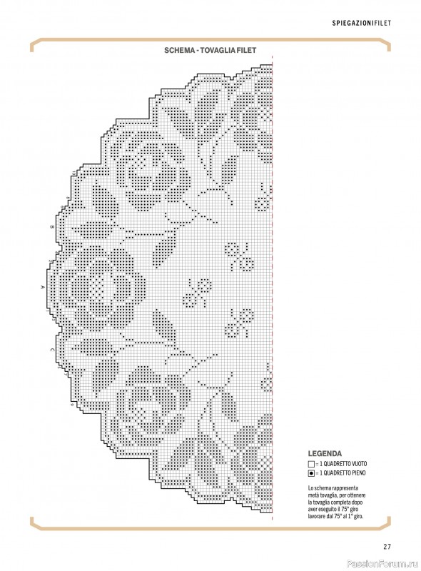 Коллекция проектов для рукодельниц в журнале &laquo;Mani di Fata - Maggio 2026&raquo;