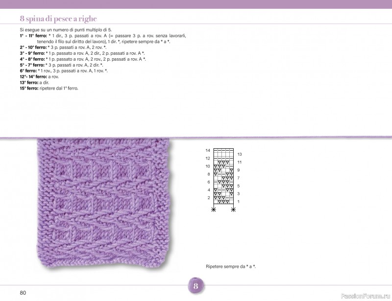 Коллекция проектов для рукодельниц в журнале &laquo;Mani di Fata Speciale - Maglia №1 2026&raquo;. Часть 1