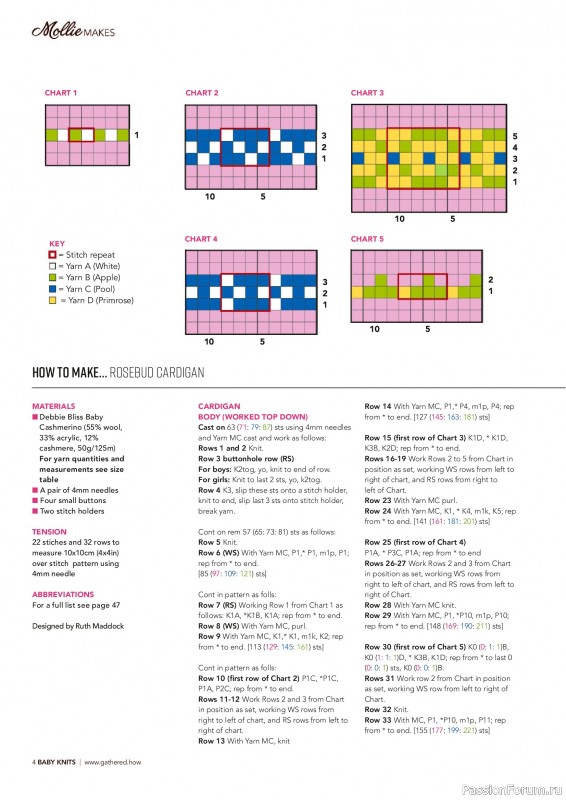 Коллекция проектов для рукодельниц в журнале «Mollie Makes Presents - Gorgeous Knits for Tots 2025»