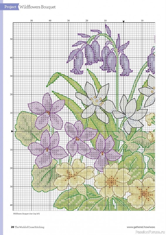 Коллекция вышивки крестиком в журнале «The World of Cross Stitching №318 2022»