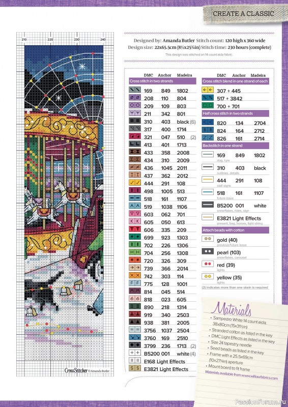 Коллекция вышивки в журнале &laquo;CrossStitcher №442 2026&raquo;