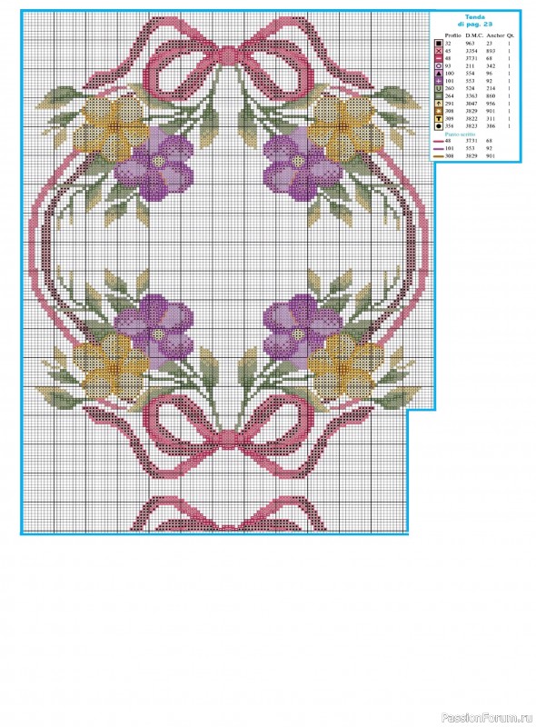 Коллекция вышивки в журнале &laquo;Profilo Punto Croce №12 2026&raquo;