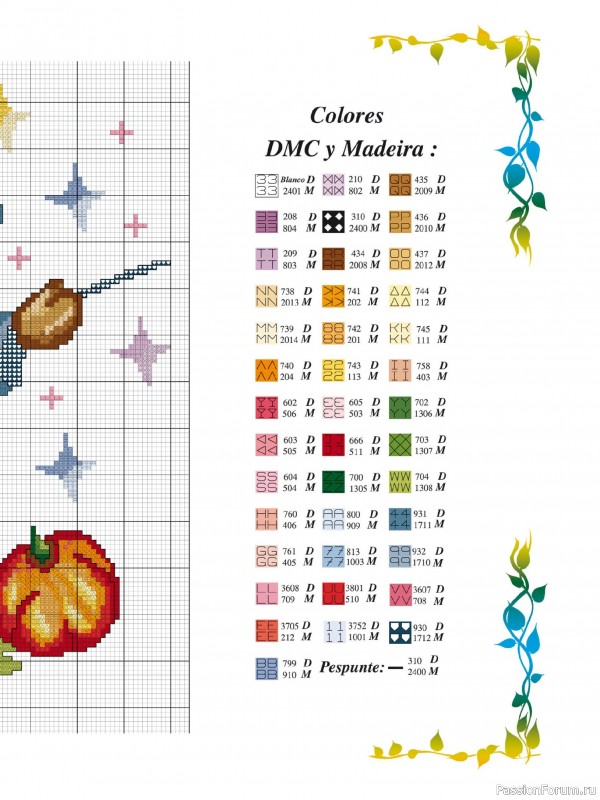 Коллекция вышивки в журнале &laquo;Solo iniciales en Punto de Cruz №1 2026&raquo;