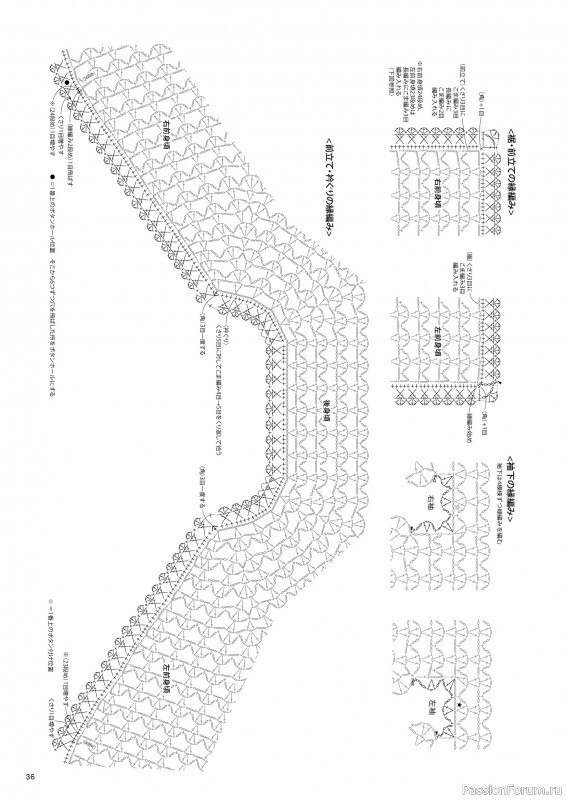 Вязаные модели в журнале «Knitting Style - 2026 Spring/Summer»