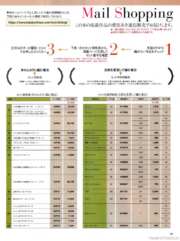 Вязаные модели в журнале &laquo;Keito Dama №205 - Spring 2025&raquo;. Продолжение