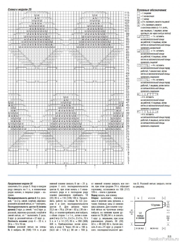 Вязаные модели в журнале &laquo;Сабрина №2 2026&raquo;