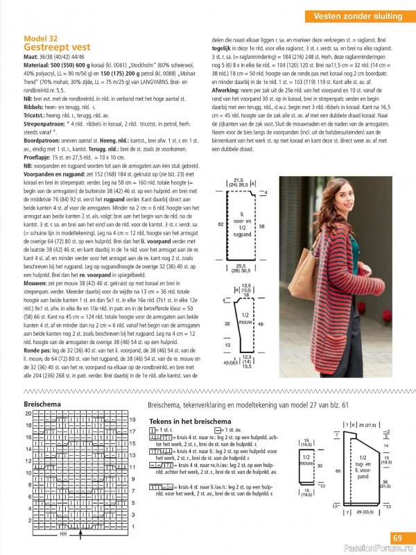 Вязаные модели в журнале «Sandra Mode №61 2023»