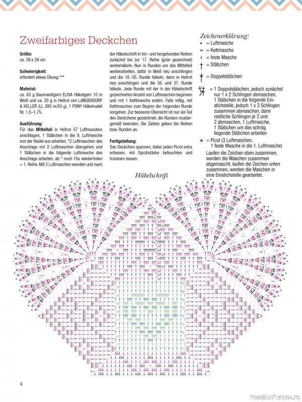 Вязаные проекты крючком в журнале &laquo;Dekoratives Hakeln №189 2026&raquo;