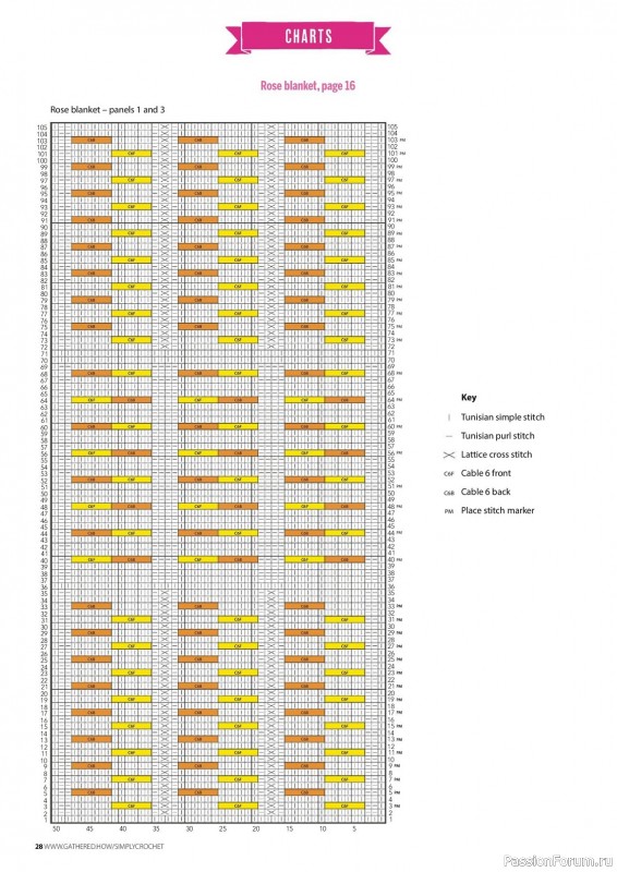 Вязаные проекты крючком в журнале «Simply Crochet №140 2023»