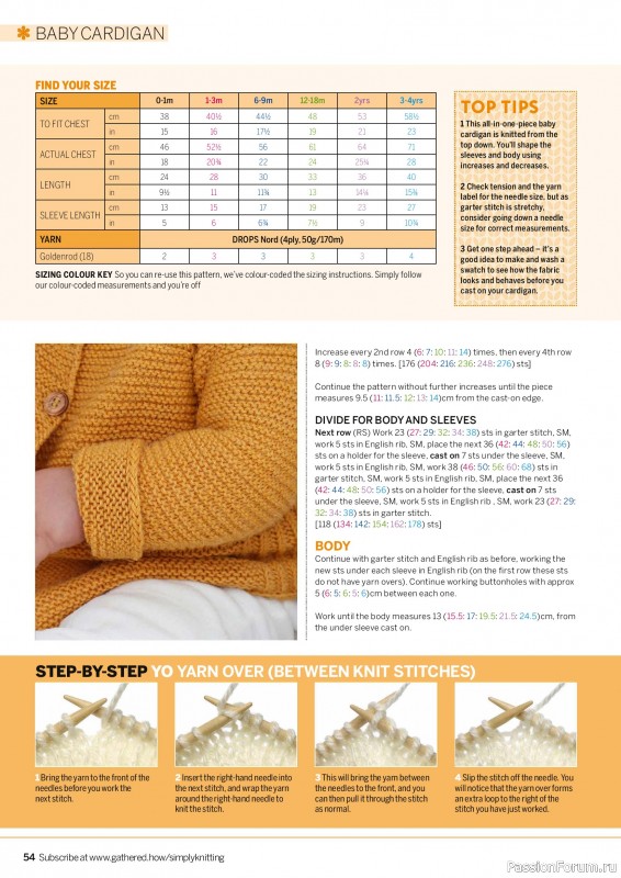 Вязаные проекты крючком в журнале «Simply Knitting №264 2025»