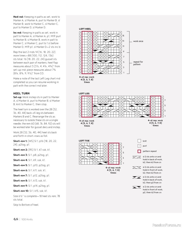 Вязаные проекты в книге &laquo;100 Knits: Interweave's Ultimate Pattern Collection&raquo;. Часть 1